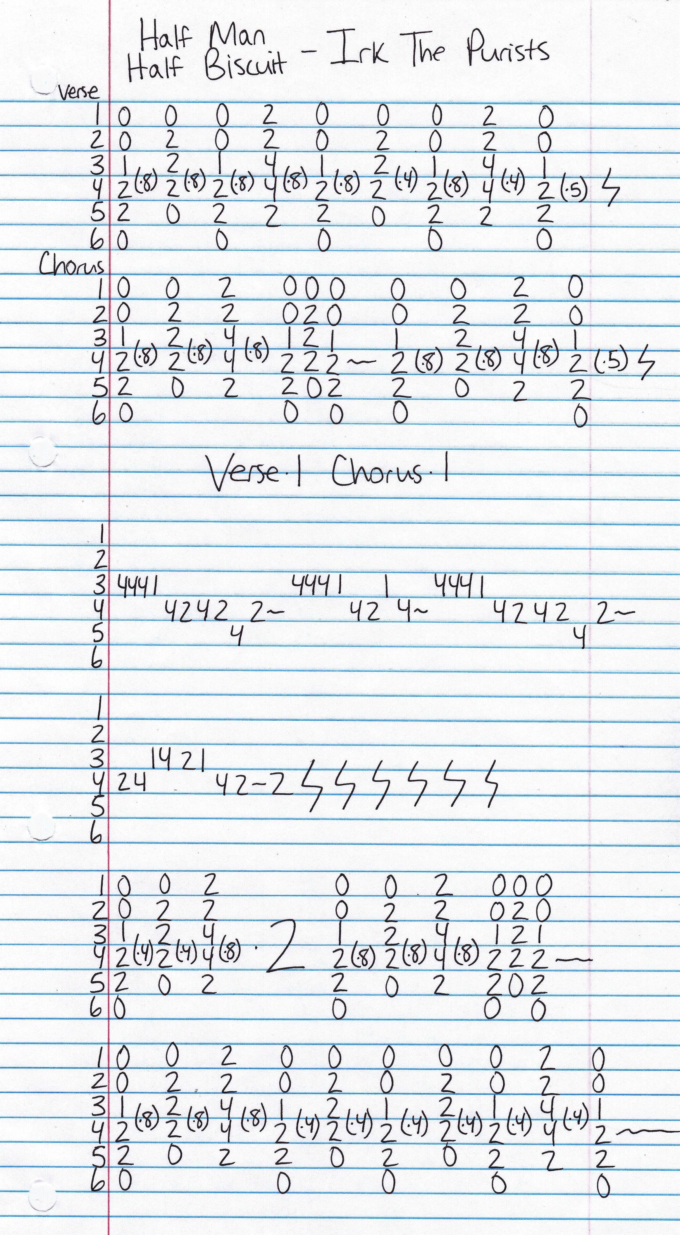 High quality guitar tab for Irk The Purists by Half Man Half Biscuit off of the album Trouble Over Bridgwater. ***Complete and accurate guitar tab!***